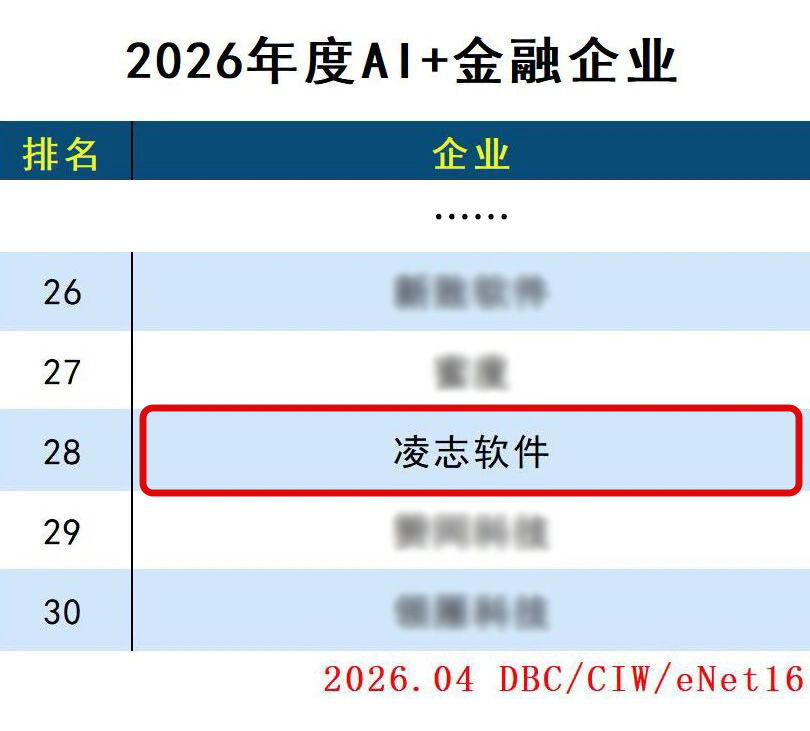2026AI+金融企業.jpg