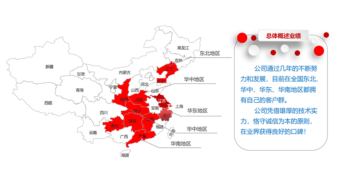 業務區域